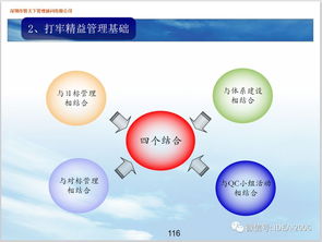 企業(yè)精益管理 提升效率與競(jìng)爭(zhēng)力的核心指南