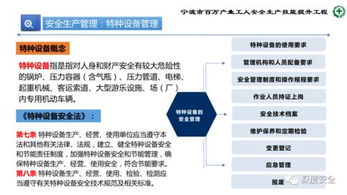 精品PPT 生產加工型小微企業安全管理業務能力培訓