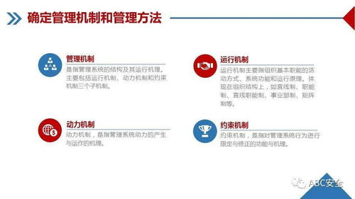 企業(yè)管理 理念、實(shí)踐與持續(xù)提升之道